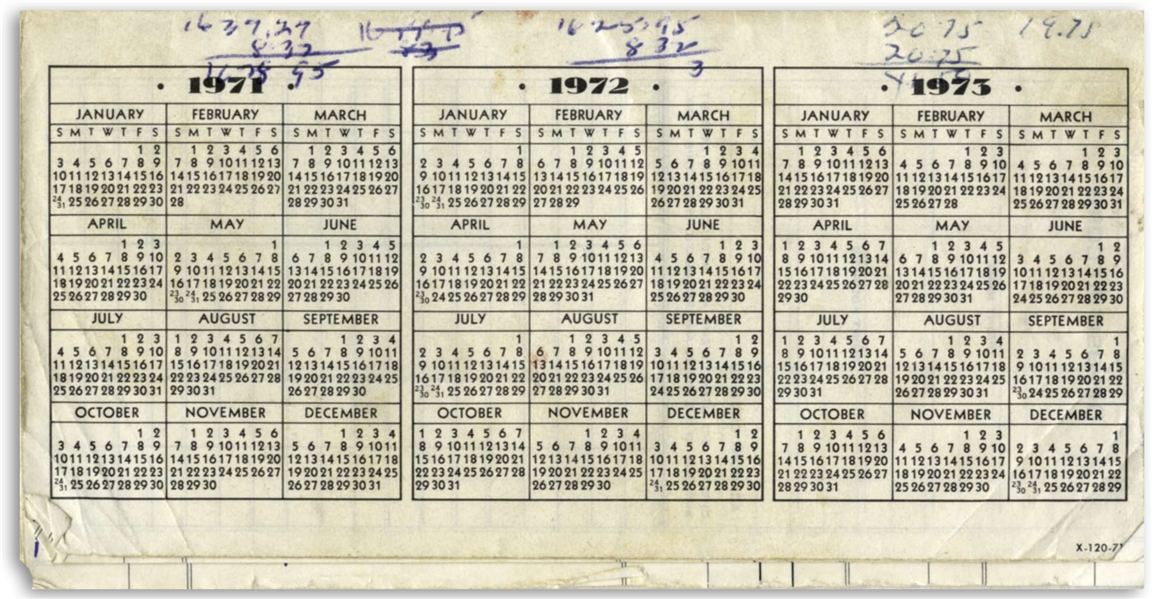 Moe Howard's Check Ledger From 1974, With His Handwritten Entries From June to August -- Approximately 80 Entries, Including Signatures -- Worn From Use, Very Good Condition